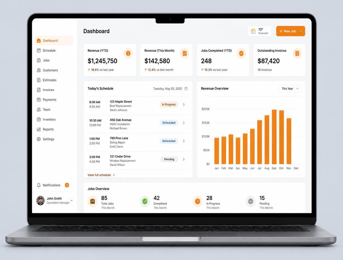 TradePilot dashboard showing revenue metrics and today's job schedule